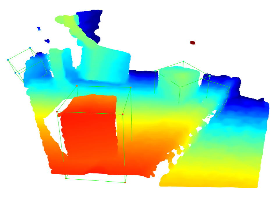 Prediction on depth map
